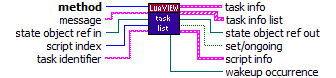 obj_LuaVIEW Task List.vi